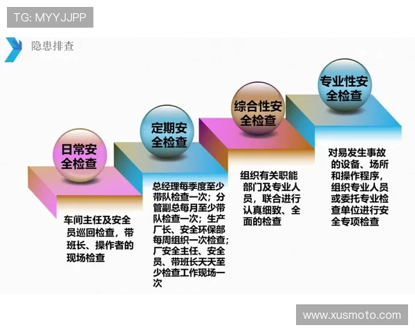 欧博官网安全体系建设助力用户体验与数据保护双重保障