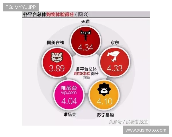 网上最好娱乐城的用户评价与口碑分析，真实玩家分享平台优势与不足帮助新手选择