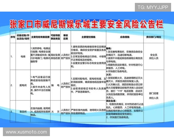 780娱乐城最新安全技术保障玩家个人信息和资金安全放心娱乐无忧